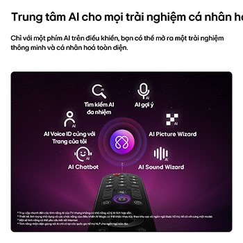 LG OLED evo AI C6 features AI Hub for personalization, with an AI icon above a remote control surrounded by labels for Multi AI Search, AI Concierge, AI Voice ID with My Page, AI Chatbot, AI Picture Wizard, and AI Sound Wizard.